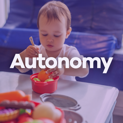 Image Autonomy