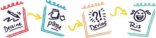 Telestrations : Éd. Québécoise - Nouvelle Édition - FR