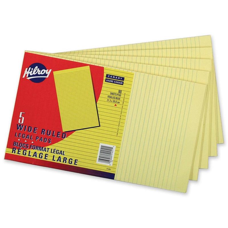 Image Canary Figuring Pad