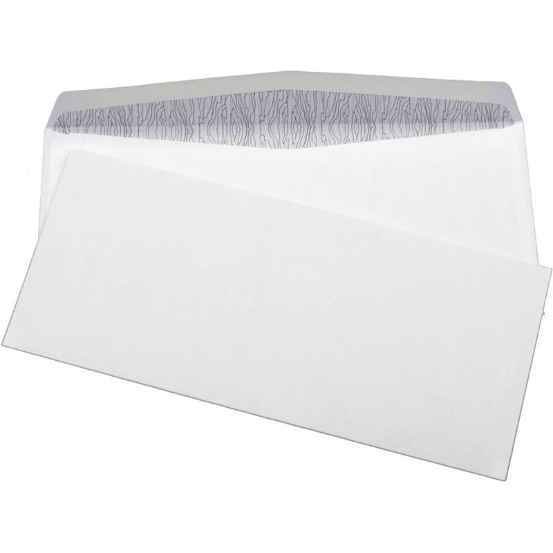 Image Security Envelope