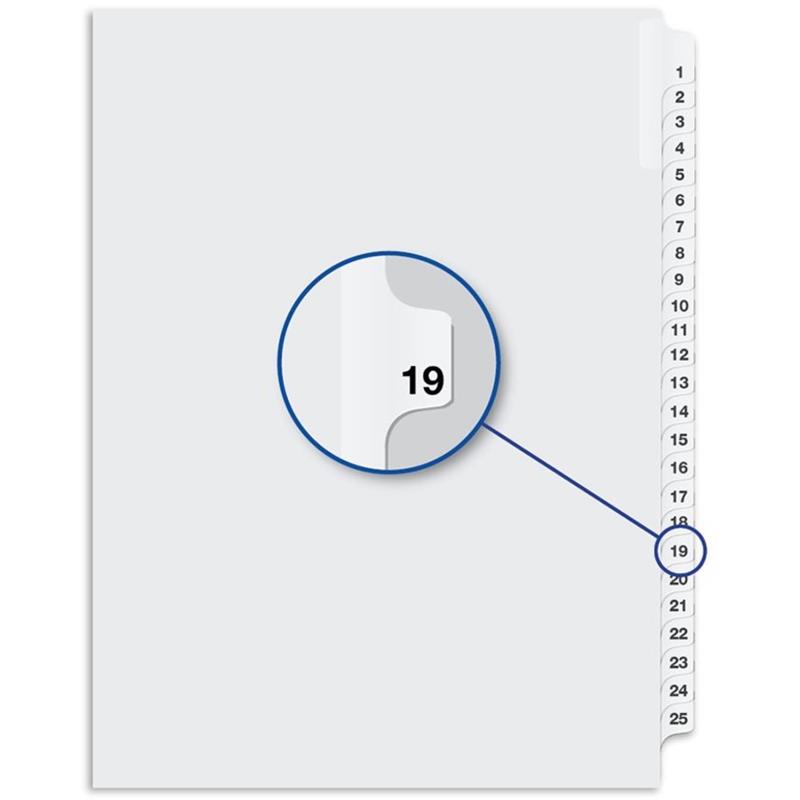 Image Index juridique numérique Quest