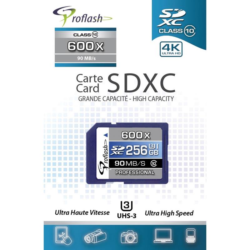 Image Secure Digital Memory Card
